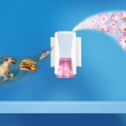 Ambi Pur Elektrische Geurverspreiders Navulling Blossom & Breeze