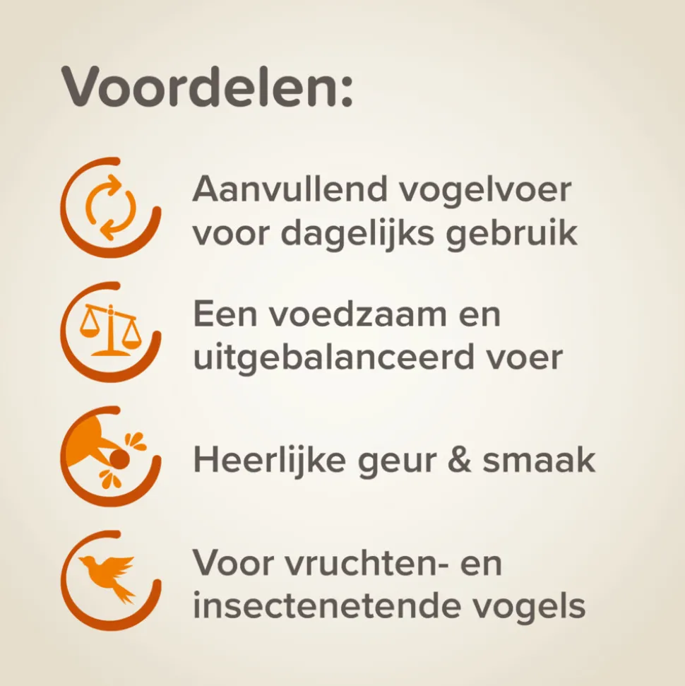 Beaphar Universeelvoer 10 kg