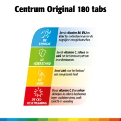 Centrum Family Multivitaminen 180 tabletten