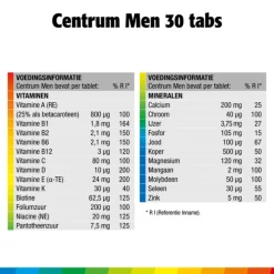 Centrum Men Multivitaminen 30 tabletten