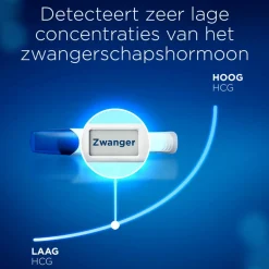 Clearblue Zwangerschapstest Ultravroeg Digitaal