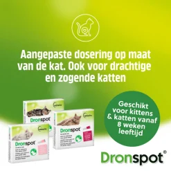 Dronspot Spot On Ontwormingsmiddel 0,5 - 2,5 kg 2 pipetten