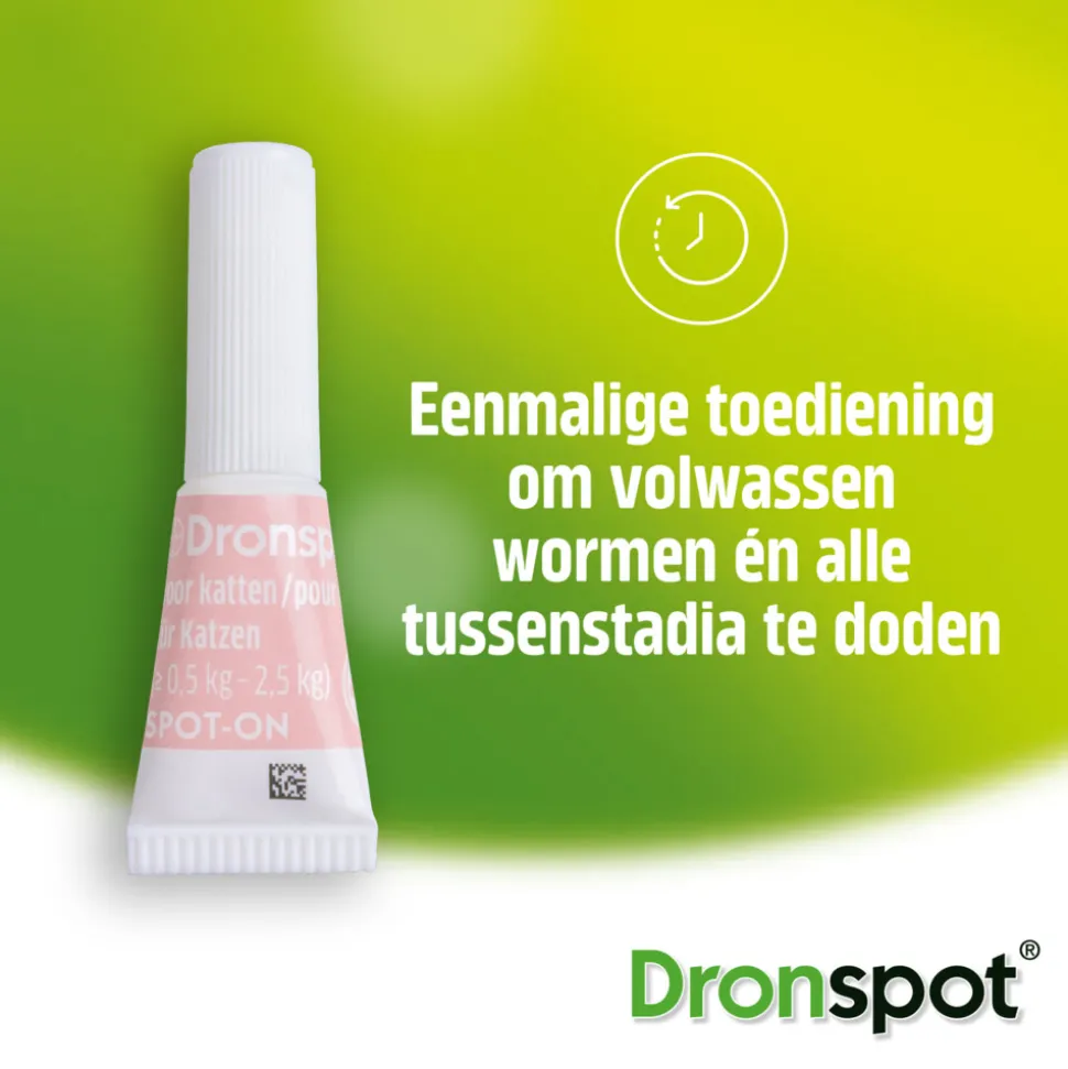 Dronspot Spot On Ontwormingsmiddel 0,5 - 2,5 kg 2 pipetten