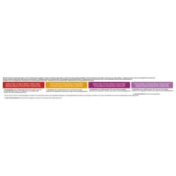Felix Countryside Selectie Multipack 44 x 85 gr