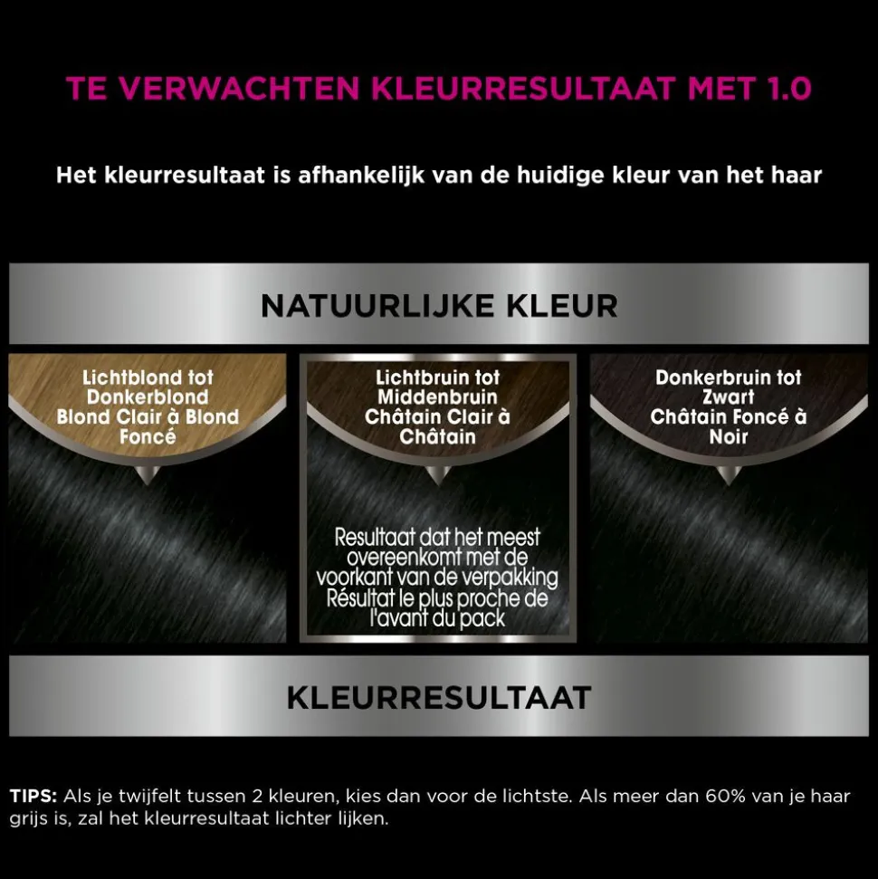 Garnier Olia Permanente Crèmekleuring 1.0 Zwart