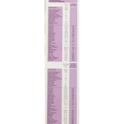 Gerlinea Repen Granen met Chocoladestukjes 12x31 gr