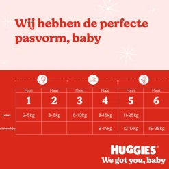 Huggies Extra Care Luiers Maat 4 (8 - 16 kg) 76 stuks