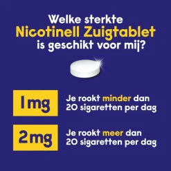 Nicotinell Zuigtablet Mint 2mg 36 zuigtabletten