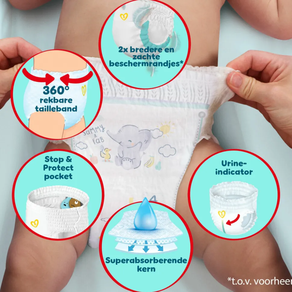 Pampers Premium Protection Luierbroekjes Maat 3 (6-11 kg) 192 stuks