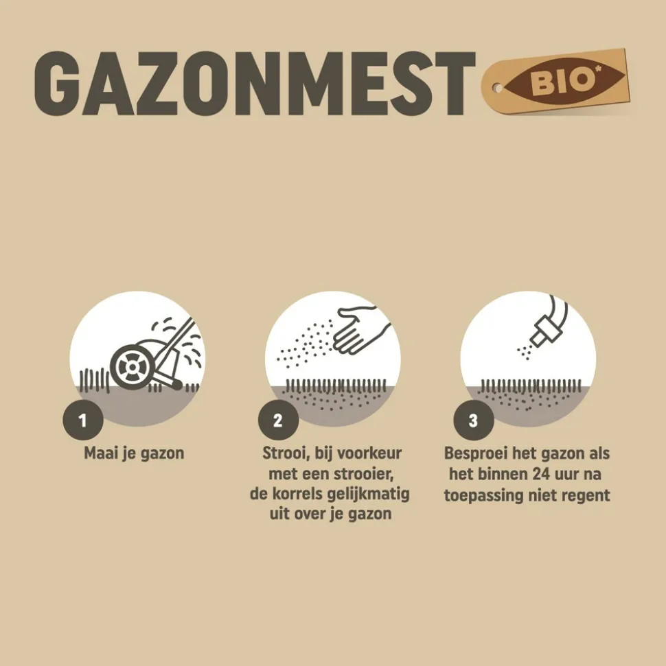 Pokon Bio Gazonmest voor 15 m² 1 kg