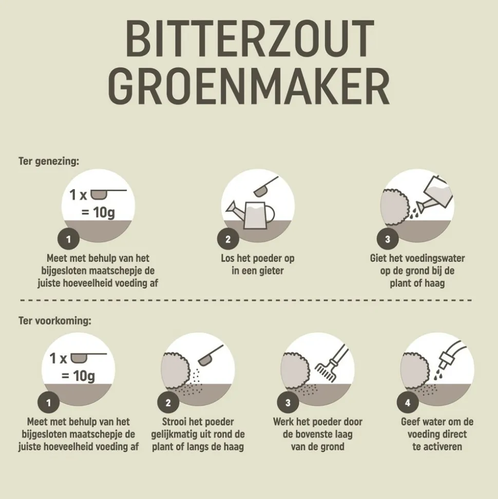 Pokon Bitterzout Groenmaker 500 gr