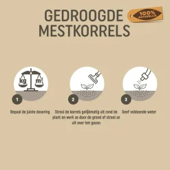 Pokon Gedroogde Mestkorrel 10 kg