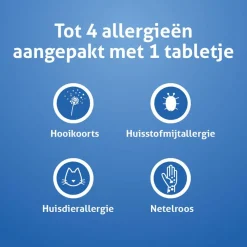 Reactine Hooikoorts 10mg 21 tabletten