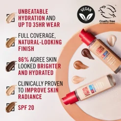 Rimmel Lasting Finish 35H Foundation Classic Beige 201 30 ml