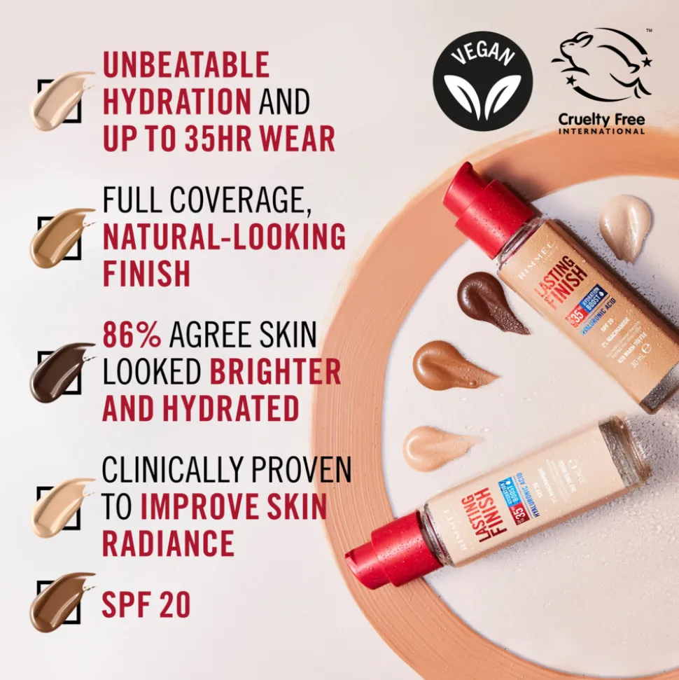 Rimmel Lasting Finish 35H Foundation True Ivory 103 30 ml