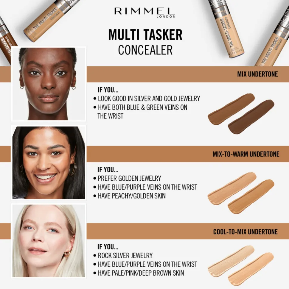 Rimmel The Multi-Tasker Concealer 120 Tiramisu 10 ml