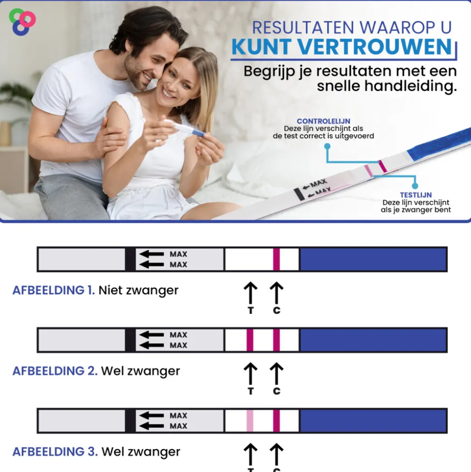 Sensitest Zwangerschapstest Dipstick 3 stuks