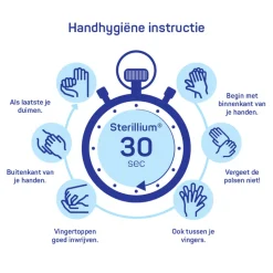 Sterillium Handdesinfectie Gel Pure Pompflacon 475 ml