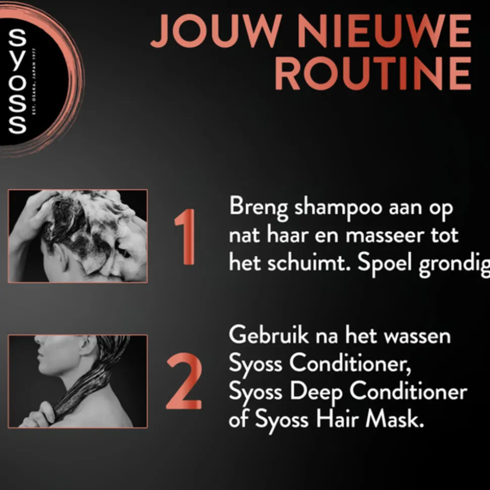 Syoss Men Power Shampoo 440 ml