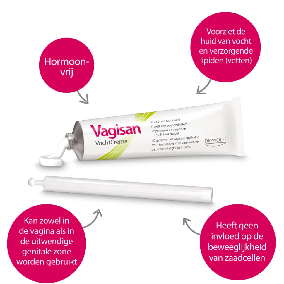 Vagisan Vochtcreme 50 ml