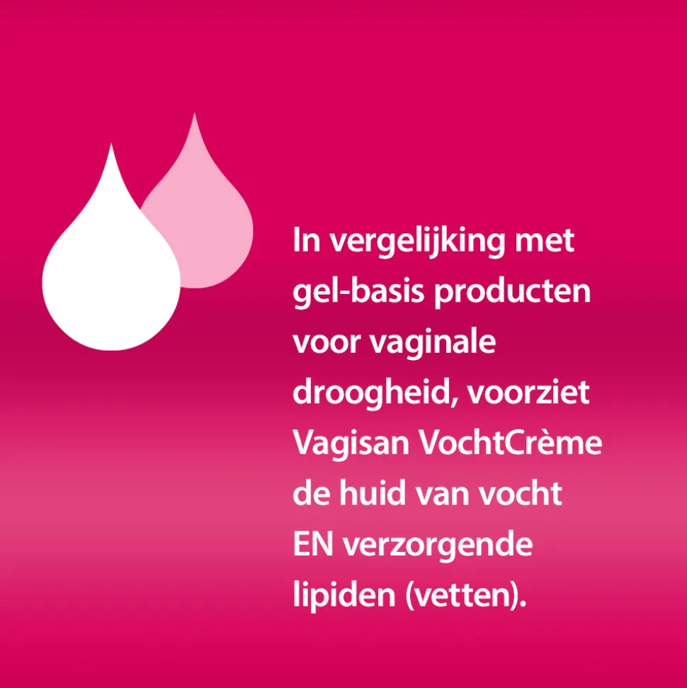 Vagisan Vochtcreme 50 ml