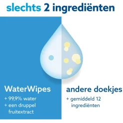 WaterWipes Billendoekjes 18x60 = 1080 stuks