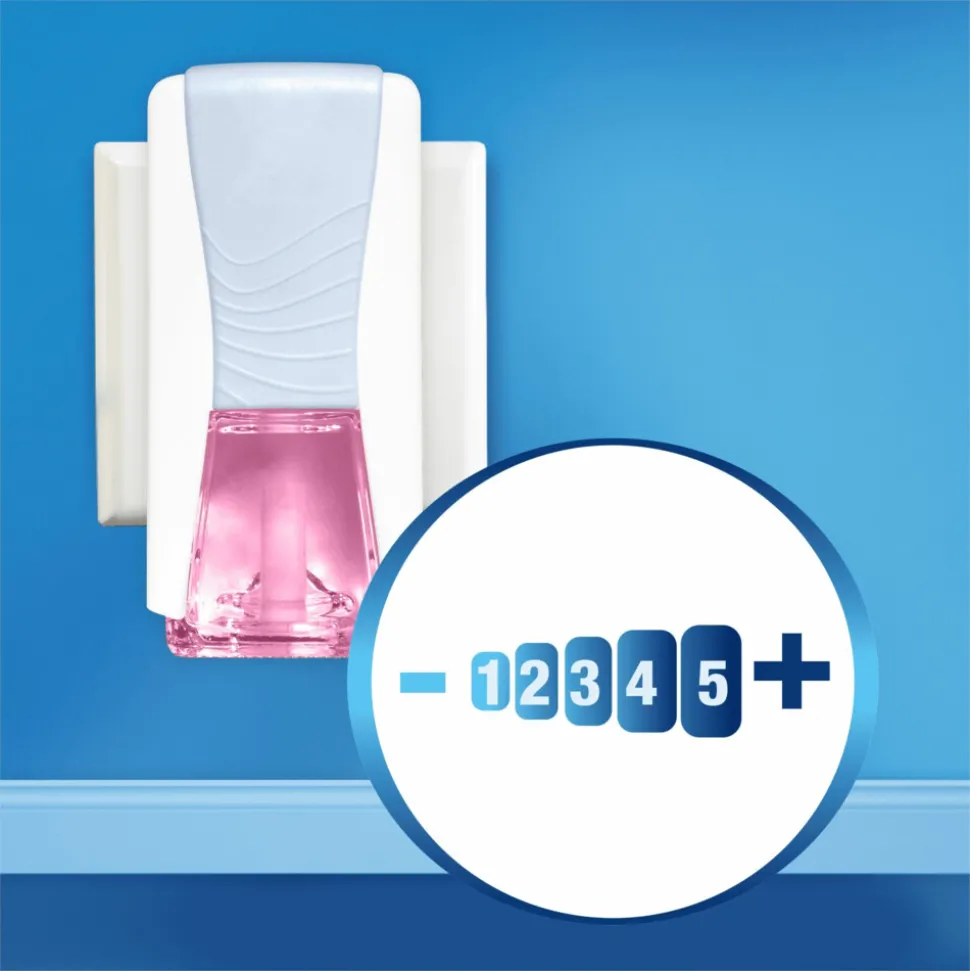 9x Ambi Pur Elektrische Geurverspreiders Navulling Blossom & Breeze