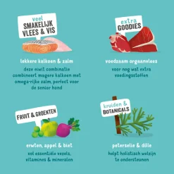 18x Edgard & Cooper Kuipje Vers Vlees Hondenvoer Zalm - Kalkoen 300 gr