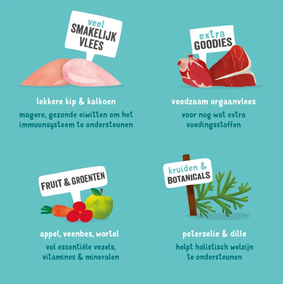 18x Edgard & Cooper Kuipje Vers Vlees Hondenvoer Kip - Kalkoen 300 gr