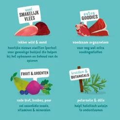 11x Edgard & Cooper Kuipje Vers Vlees Hondenvoer Wild - Eend 150 gr