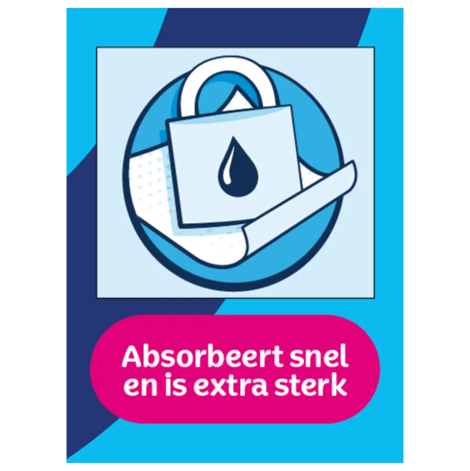 6x Kleenex Keukenpapier Ultra Clean Maxi XL 2 stuks