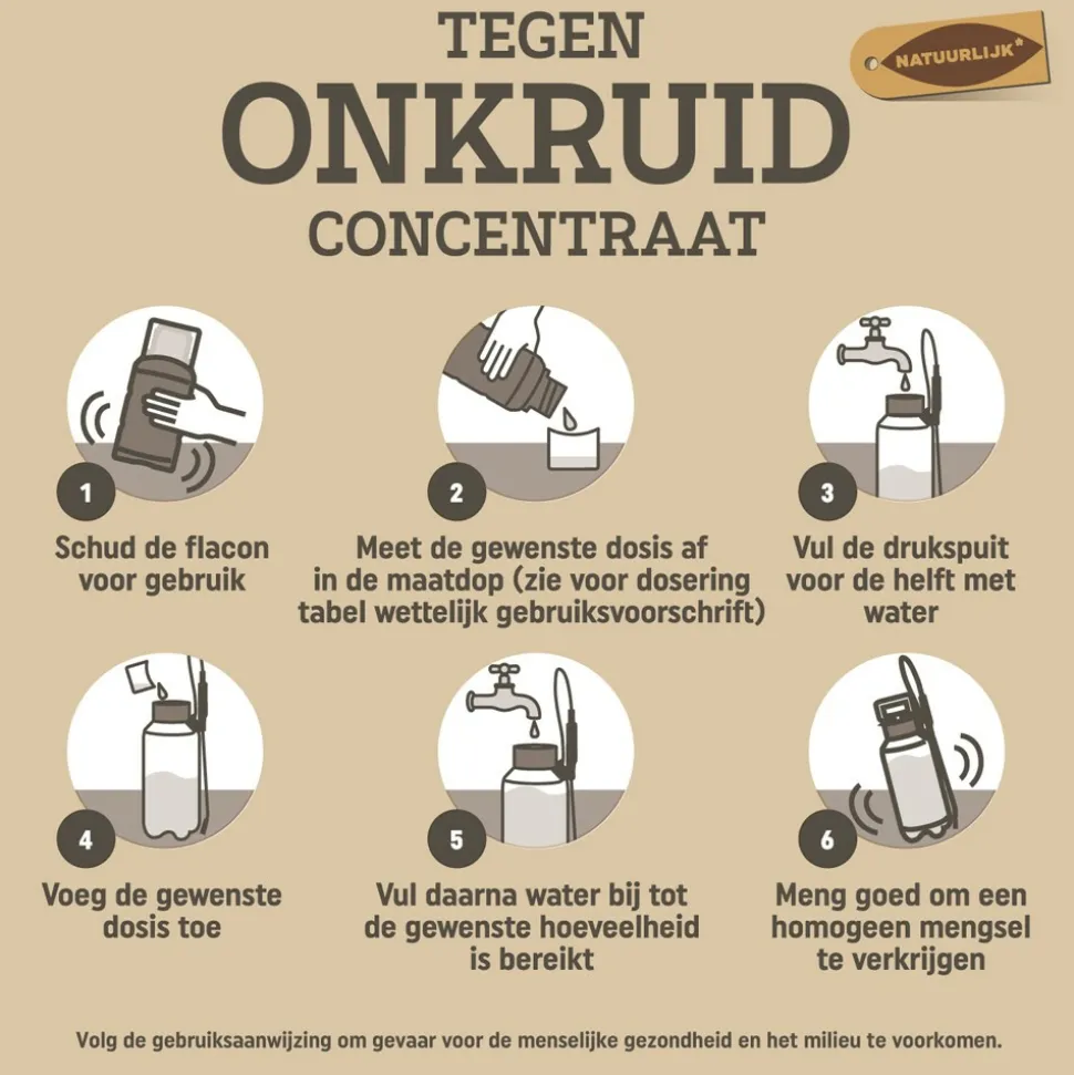 12x Pokon Tegen Onkruid Concentraat 225 ml