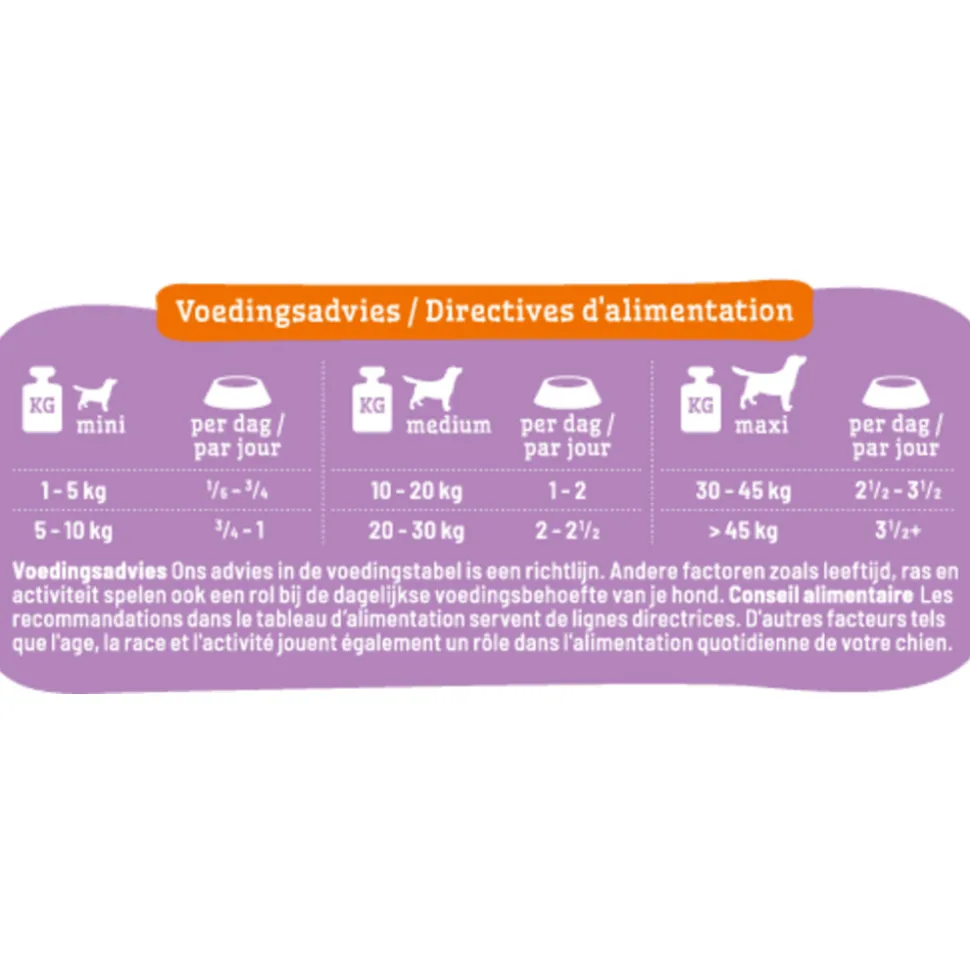 10x Smolke Vers Gestoomd Hondenvoer Nat Smølmix 395 gr