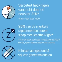 3x Breathe Right Neusstrips Gevoelige Huid 30 stuks