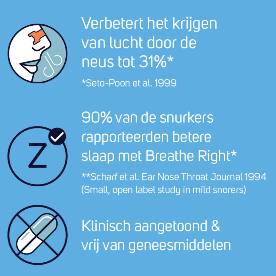 3x Breathe Right Neusstrips Gevoelige Huid 30 stuks
