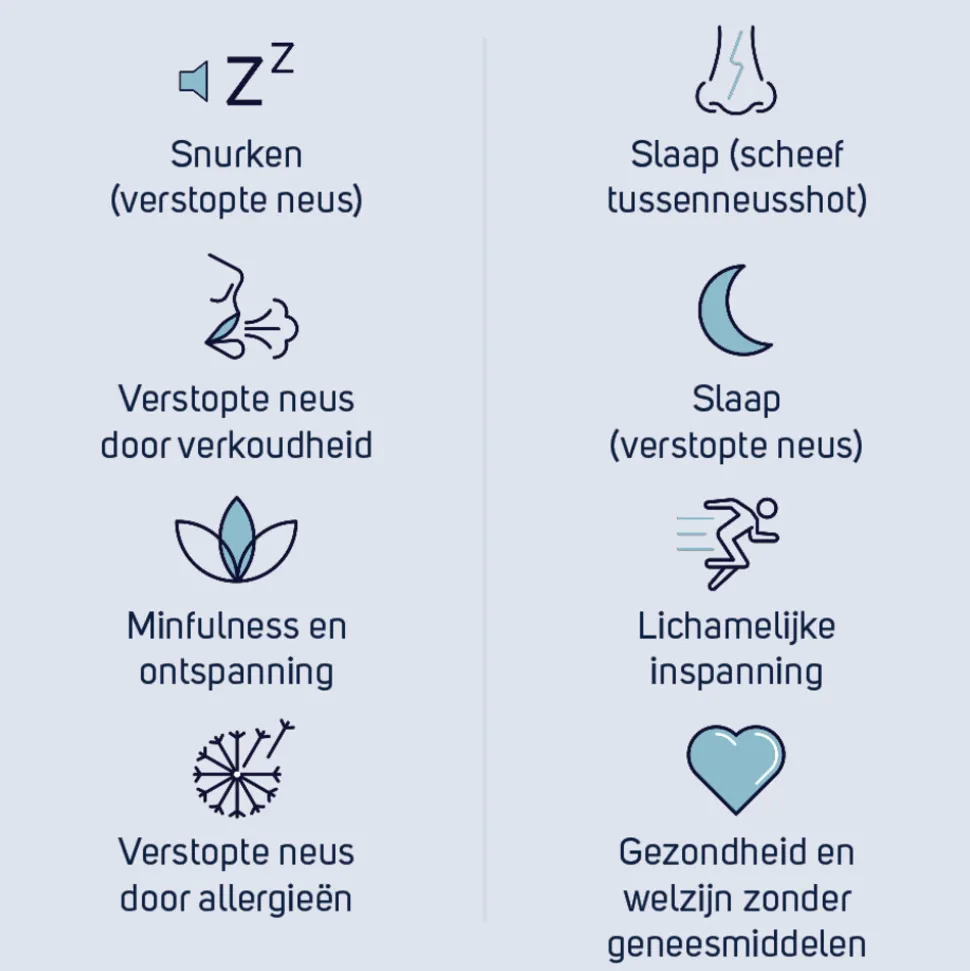 3x Breathe Right Neusstrips Gevoelige Huid 30 stuks