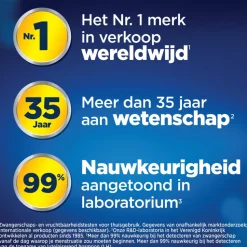 6x Clearblue Ovulatietest Digitaal 20 stuks