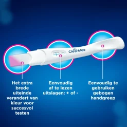 6x Clearblue Zwangerschapstest Snelle Detectie 2 stuks