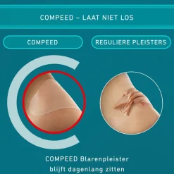 2x Compeed Blarenpleister Small 7 stuks