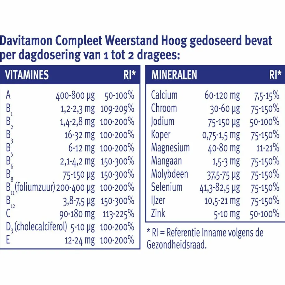 2x Davitamon Compleet Weerstand Hoog Gedoseerd 150 stuks