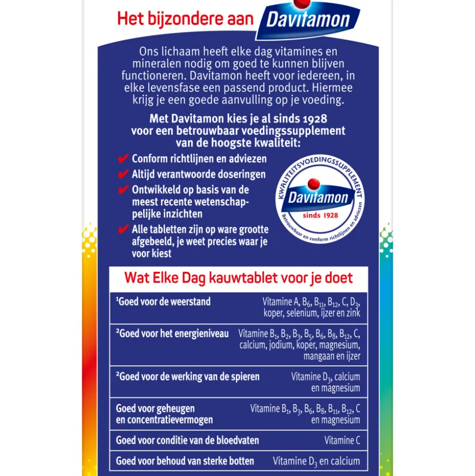 2x Davitamon Elke Dag 60 kauwtabletten