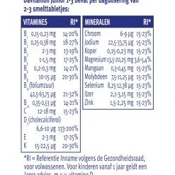 2x Davitamon Junior 1+ Multivitamines en Mineralen 150 tabletten