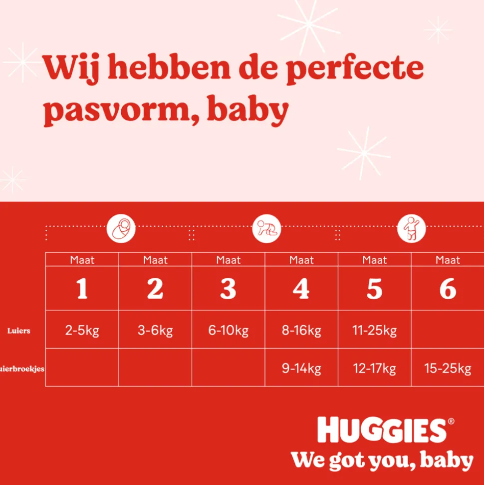 4x Huggies Extra Care Pants Maat 5 (12 - 17 kg) 24 stuks