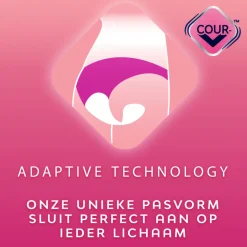 8x Libresse Pure Sensitive Ultra+ Maandverband met vleugels 12 stuks