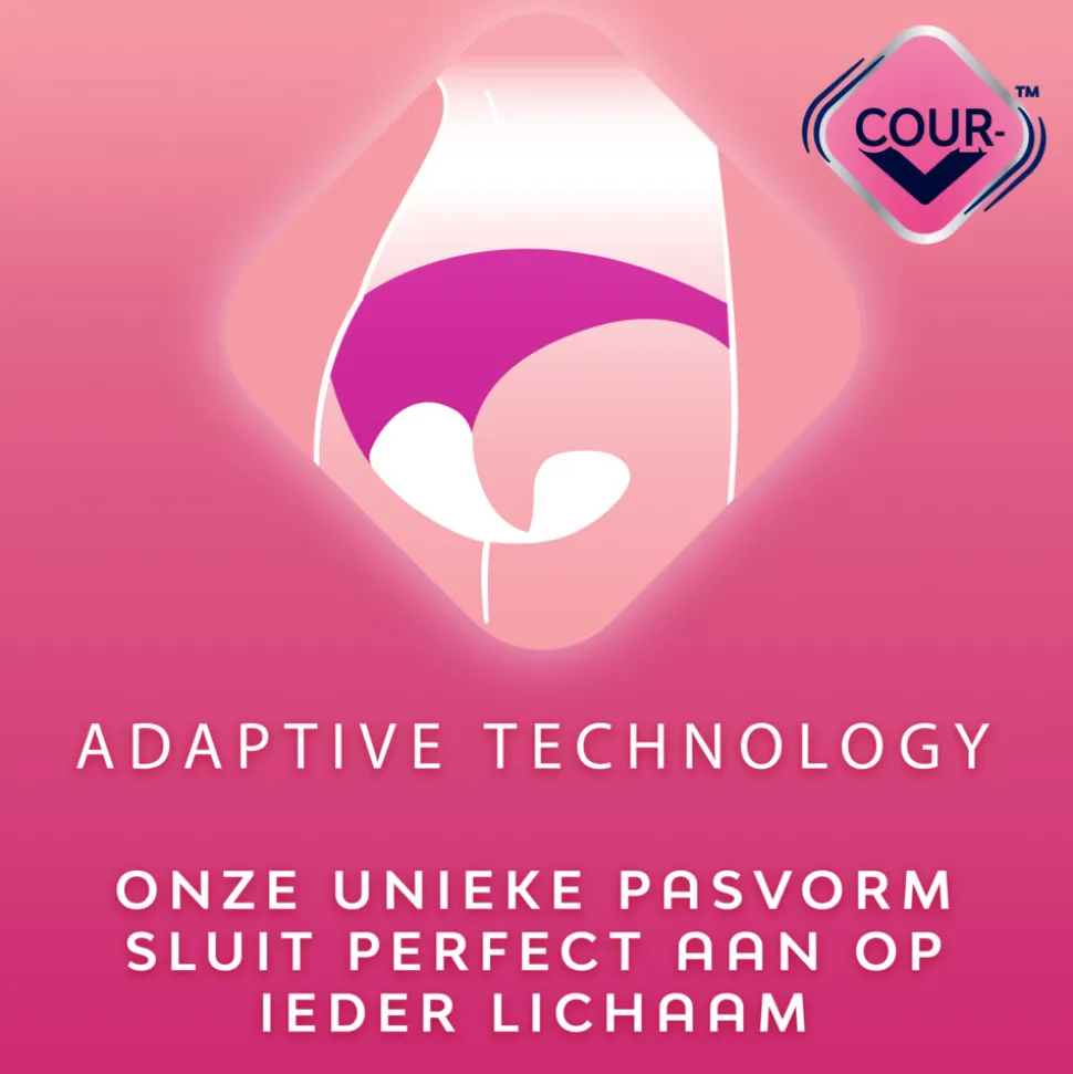 8x Libresse Pure Sensitive Ultra+ Maandverband met vleugels 12 stuks