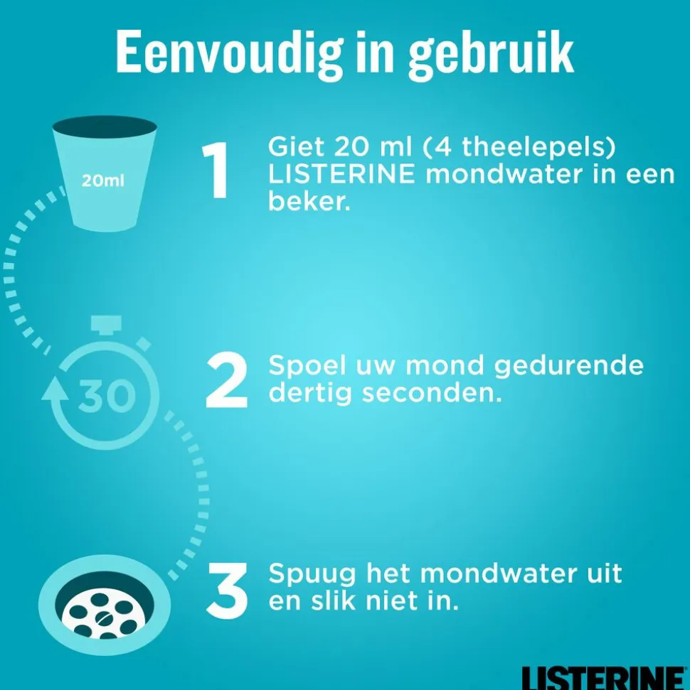3x Listerine Mondwater Cool Mint Reisverpakking 95 ml