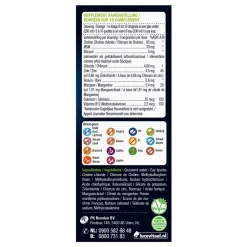 2x Lucovitaal Silicium Druppels 30 ml