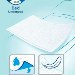 3x TENA Bed Onderlegger Plus 60 x 90 cm 5 stuks