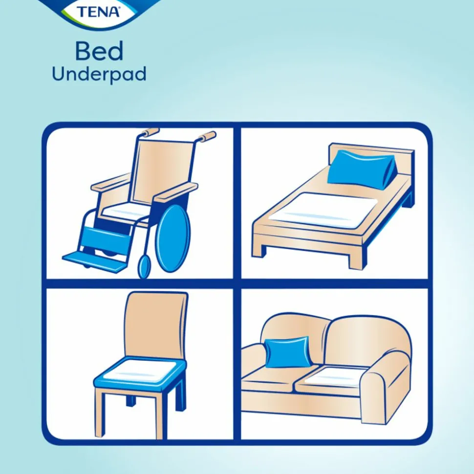 2x TENA Bed Onderlegger Plus 60 x 60 cm 40 stuks